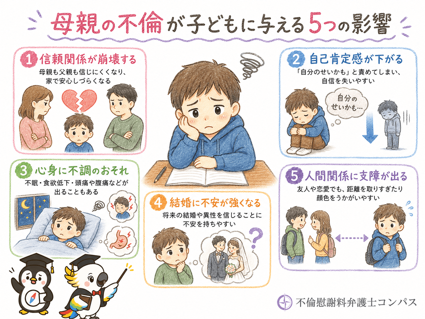 ２章　母親の不倫が子どもに与える影響５つ